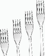 [1522] Plastieken Vorken Lux 50st